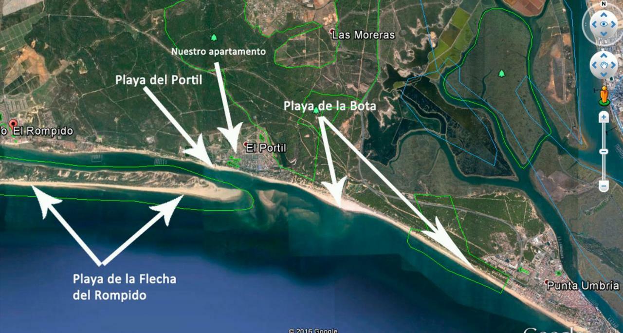 Estupendo Huelva Flecha Del Rompido El Portil